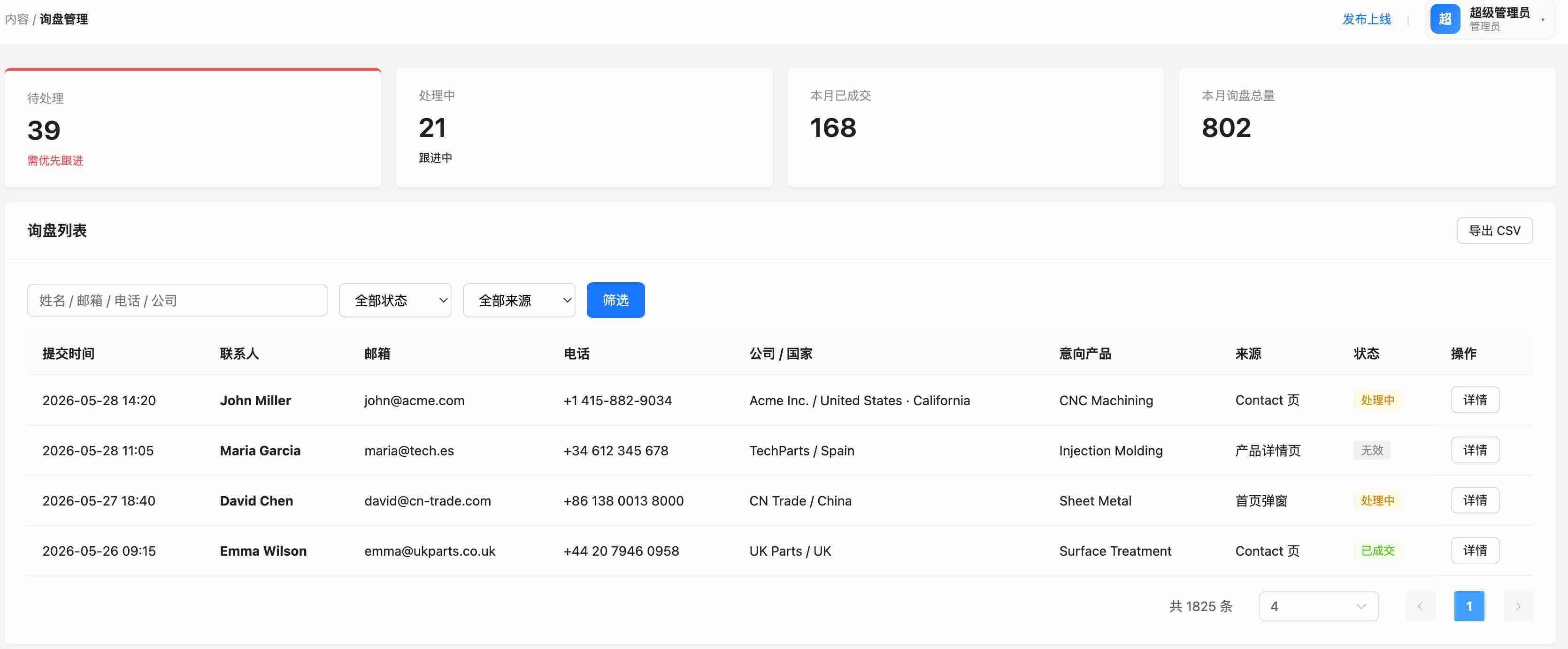 询盘列表与 KPI 统计